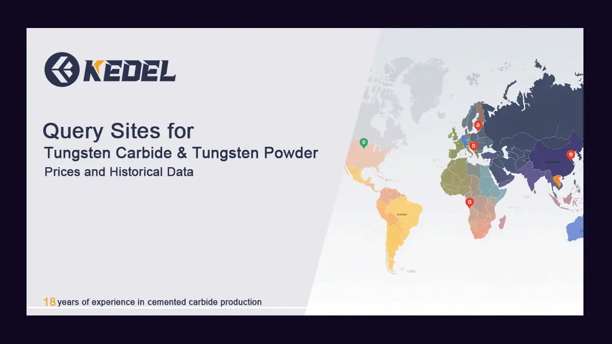 Which-international-websites-can-be-used-to-query-the-prices-of-tungsten-carbide-and-tungsten-powder-And-historical-prices