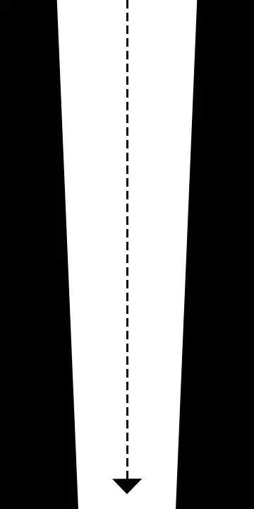 convergent-type