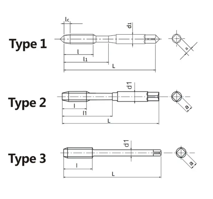 Structural diagram of straight flute tap
