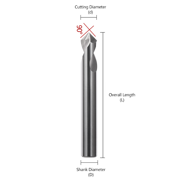Carbide Spot Drill