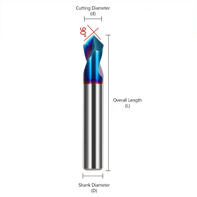 Carbide Spot Drill