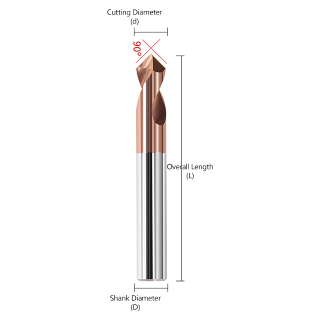 Carbide Spot Drill